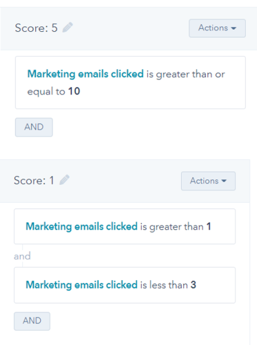lead-scoring example