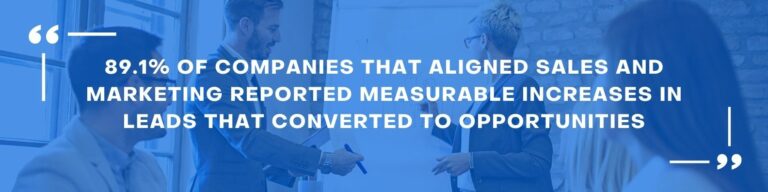 Quote sales en marketing alignment results