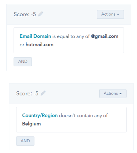 Negative lead-scoring example