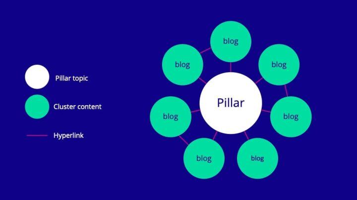 pillar-content-q255nupv0pobq431yxzbth5wja371ua7g725uxkij6